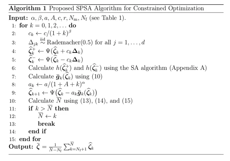 A doubly-stochastic constrained optimization algorithm
